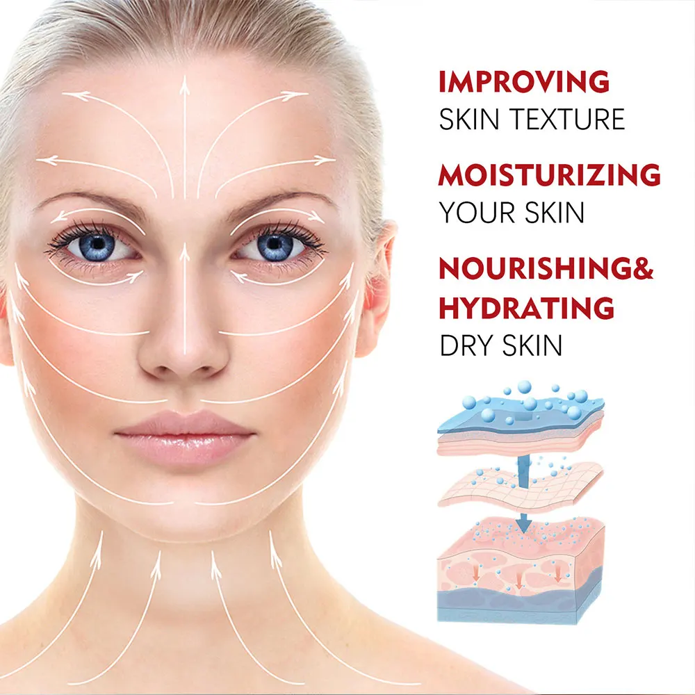 Krim Pengencang Kolagen Retino - Retinol Anti Wrinkle Cream ulasan dan harga