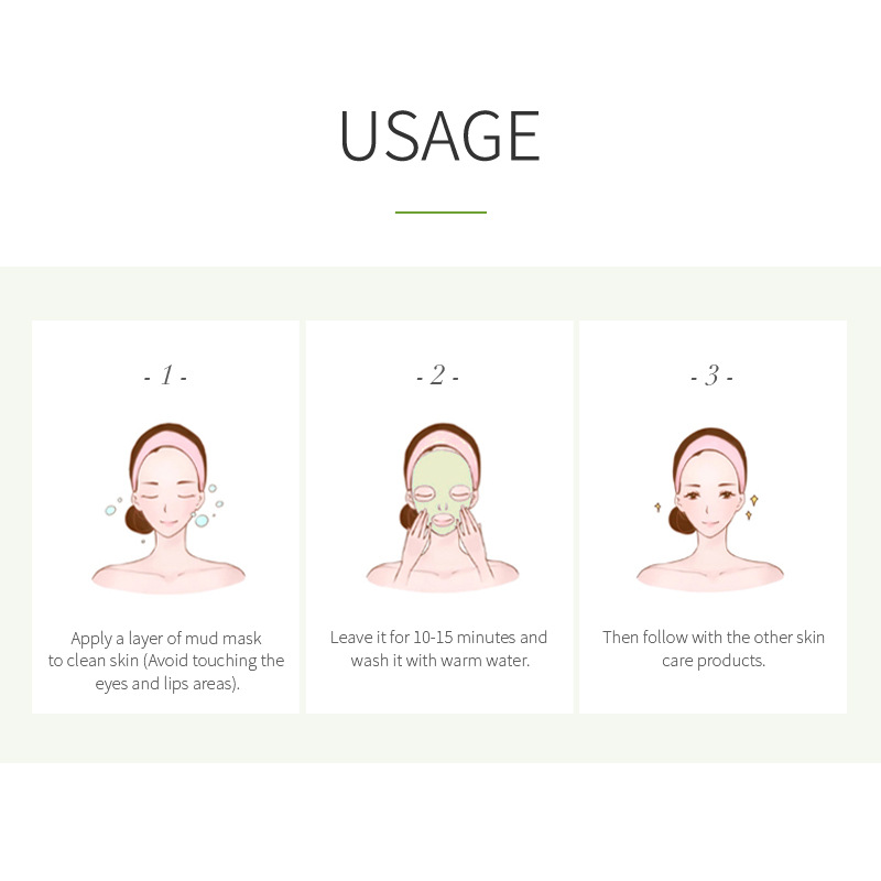 LAIKOU 7pcs Masker Lumpur Tana - Green Tea Cleansing Clay Mask ulasan dan harga